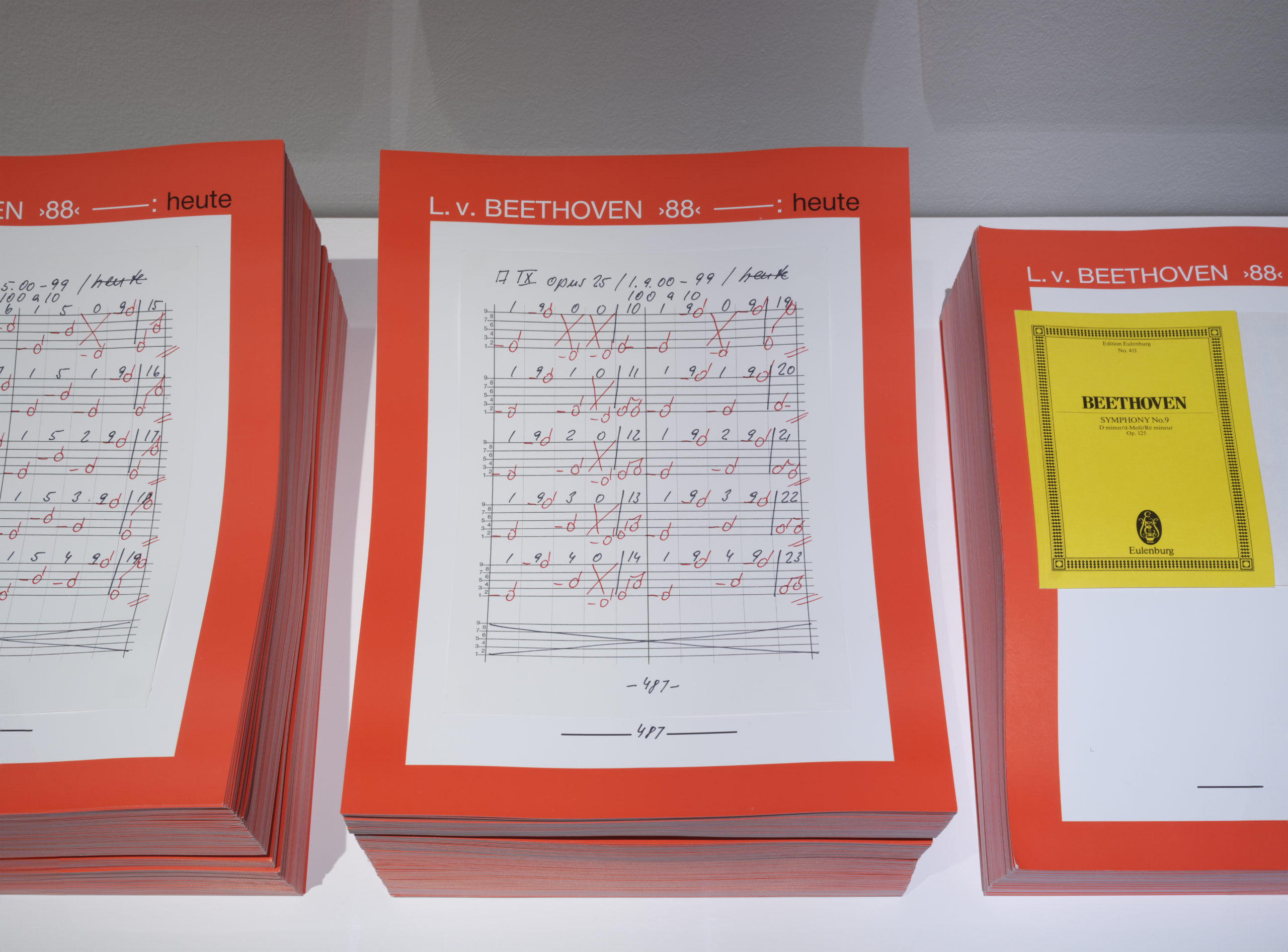 Hanne Darboven, Opus 25 A "Ludwig Van Beethoven", Heidi, 2023