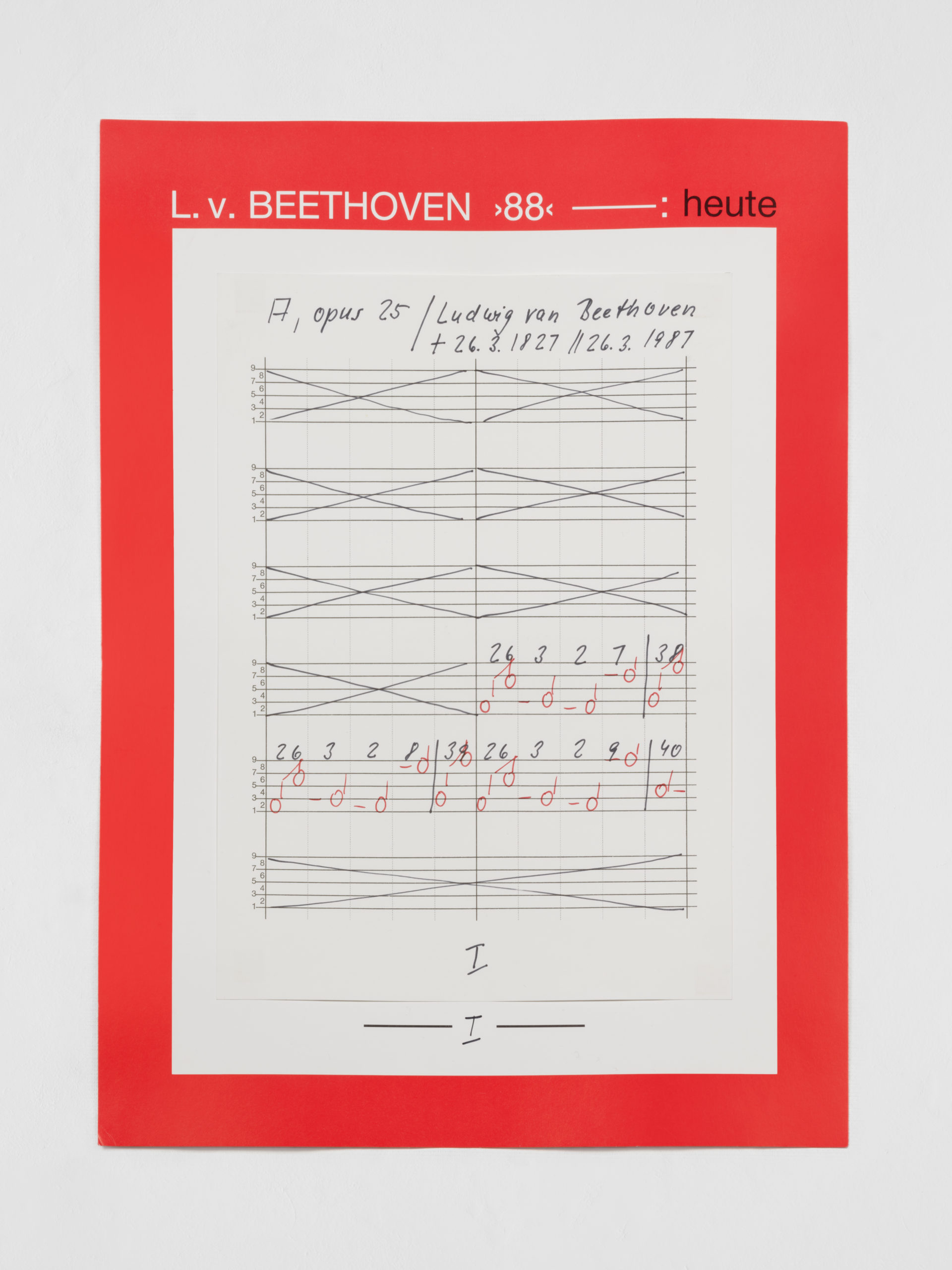 Hanne Darboven, Opus 25 A, Ludwig van Beethoven, Heidi